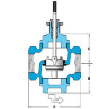 Picture of Trerice 910 Series Control Valve-Valve Body - 1" NPT, Single Seat