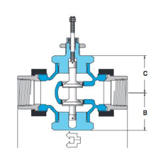 Picture of Trerice 910 Series Control Valve-Valve Body - 1" NPT, Double Seat