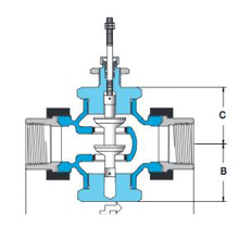 Picture of Trerice 910 Series Control Valve-Valve Body - 1-1/2" NPT, Double Seat