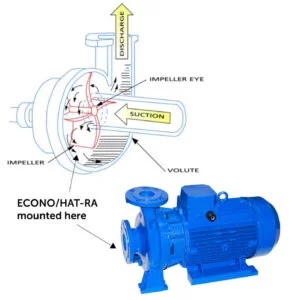 thermomegatech-econohat-ra-application.jpg