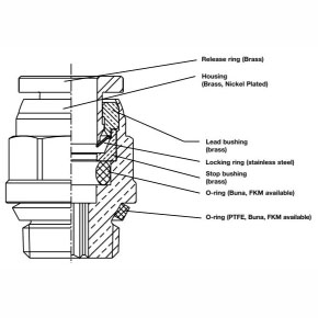 Picture of Numatics NWB109-010-001 10 MM x 1/4", Tube x NPT, 265 PSI, Nickel-Plated, Brass, Swivel, 90D, Pneumatic Elbow